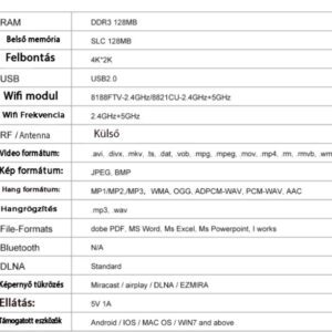 AnyCast-HDMI smart box tv okosító készülék - okosítsd fel régi televíziódat (BBV) - Image 13