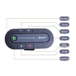 Napellenzőre rögzíthető Bluetooth-os autós telefon kihangosító beépített mikrofonnal, 10 méteres hatótávval (THM) (BBL) - Image 7