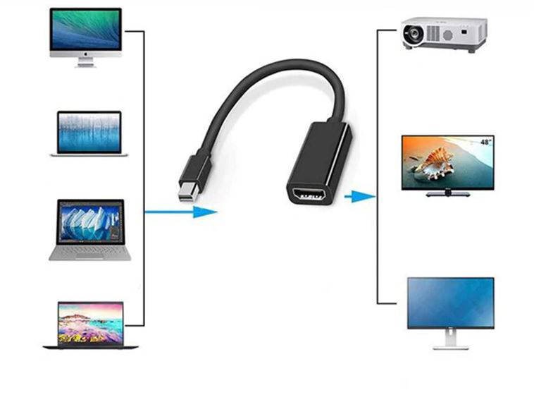 DP – HDMI adapter (BB12566) (8)