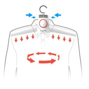 Hordozható elektromos szárító vállfa - ruhaszárító fogas 3 fúvófejjel, cipőszárító adapterrel (BBM) - Image 4