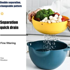 2in1 konyhai szeletelőkészlet és giroszkópos szűrőtál - multifunkciós előkészítő szett gyümölcsökhoz és zöldségekhez (BBV) - Image 10