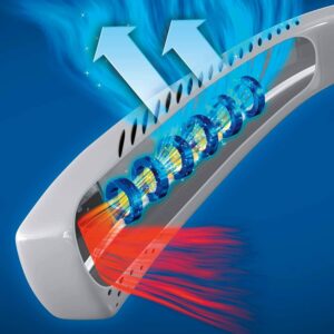 Mini nyakba akasztható hűsítő berendezés - nem csípi be a hajat - USB-ről tölthető hűsítő nyakpánt (BBE) (THM) - Image 3