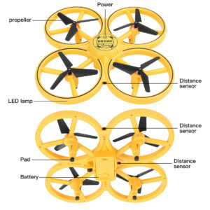 KF04 interaktív kézi vezérlésű drón LED világítással (BBJ) - Image 3