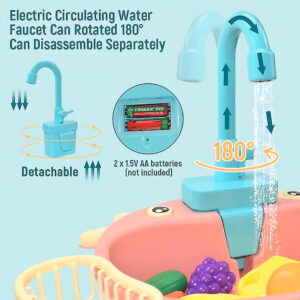 Bocis mosogató készlet gyerekeknek – elemes játék konyhai mosogató szett tányérokkal, evőeszközökkel – 33 x 26 x 7 cm (BBJ) - Image 3