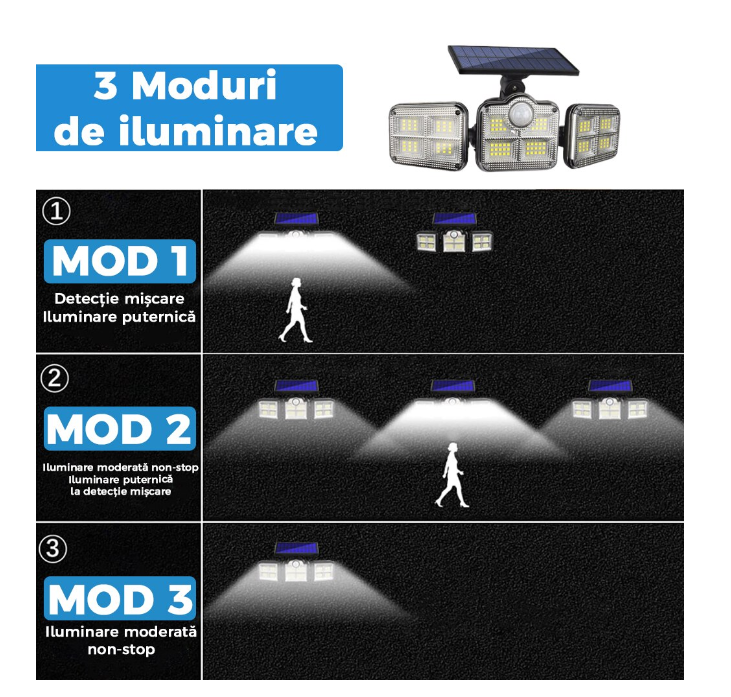 138 SMD LED-es 3 Fejes napelemes kültéri fali lámpa mozgásérzékelővel 9