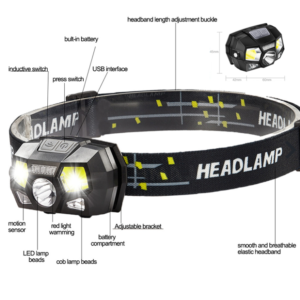 COB LED 2×40 lumenes mozgásérzékelővel és vörös fényjelzéssel ellátott fejlámpa (BBV) - Image 6