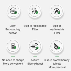 Intelligens, elektromos hamutartó, füstelszívással - 3V (BBM) - Image 9