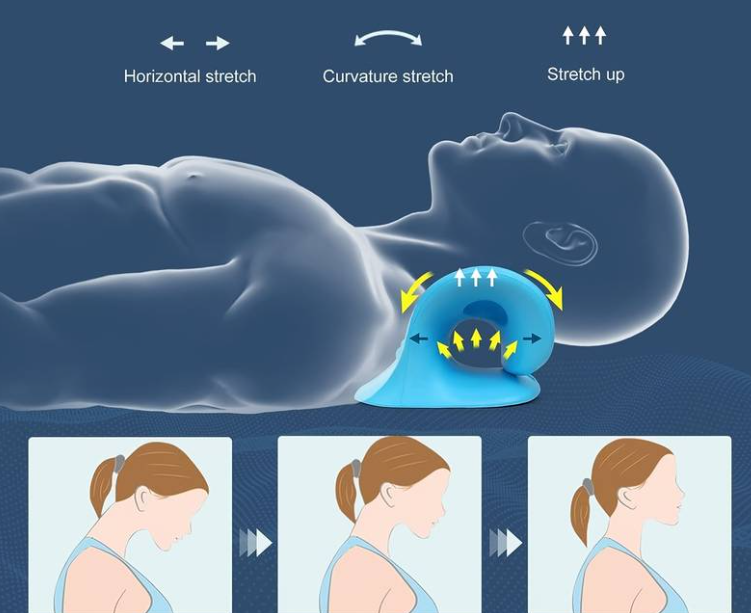 Ergonomikus nyaki és gerincnyújtó párna – helyreállítja a nyak természetes ívét, enyhíti a nyaki fájdalmakat 7