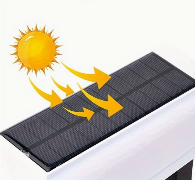 Kültéri solar napelemes mozgásérzékelős 77 LED-es lámpa és álkamera táviránytóval 2