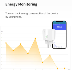 WiFi smart aljzat - Alexa, Google Home és SmartThings Kompatibilis, Energiafogyasztás méréssel - 16A (BBV) - Image 6