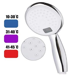 LCD kijelzős víztakarékos zuhanyfej beépített hőmérővel – Intelligens vízkezelés és pontos hőmérséklet-ellenőrzés (BBV) - Image 7