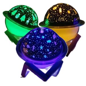 Hangulatos projektoros aromaterápiás párologtató éjszakai fény - 230 ml (BBV) - Image 10