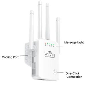 Vezeték nélküli jelerősítő – 4 antennás WIFI hatótávolság-bővítő 300 Mbps sebességgel, fejlett biztonsági funkciókkal (BBV) - Image 6