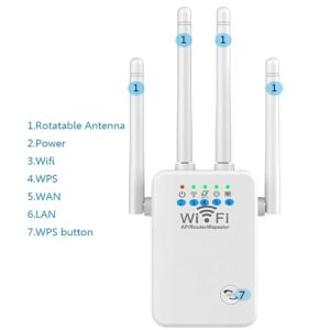 Vezeték nélküli jelerősítő – 4 antennás WIFI hatótávolság-bővítő 300 Mbps sebességgel, fejlett biztonsági funkciókkal (BBV) - Image 5