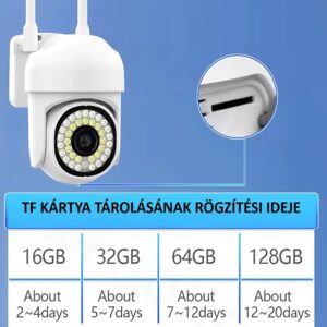 1+1 WiFi IP kamera 360°-ban forgatható, FULL HD éjjellátó, mozgásérzékelővel, kétirányú hanggal, beltéri és kültéri biztonsághoz (BBV) - Image 4
