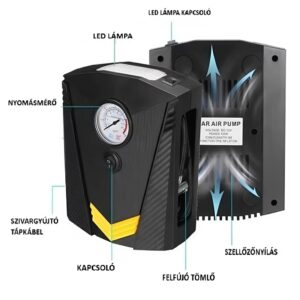 12V DC hordozható autós kompresszor – gyors gumiabroncs felfújás otthonra és út során-CZK-3634 (BBD) (G) - Image 3