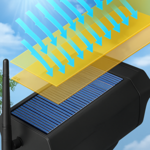 Mozgásérzékelős napelemes LED lámpa álkamerás CCTV hatással – kültéri biztonsági világítás távirányítóval BK-36 (BBL) - Image 6