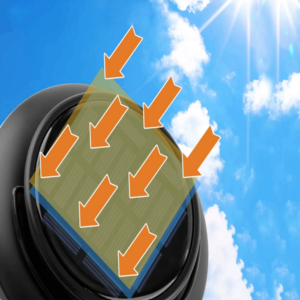 Kültéri LED kempinglámpa napelemes töltéssel – mozgásérzékelő, alkonyati automatikával és Type-c töltéssel KOS-31041 (THM) - Image 3