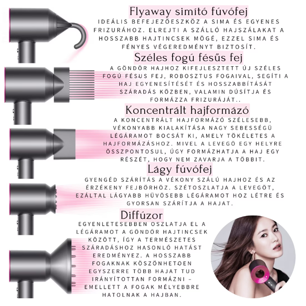 Nagy teljesítményű ionizációs hajszárító 5 cserélhető fejjel ...