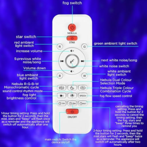 Galaxy fényprojektor bluetooth hangszóróval és fehér zajjal – LED csillag aurora dinoszaurusz tojás éjszakai fény gyerekszobába (FX) - Image 4